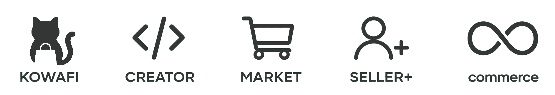 صِل إلى العملاء في الجزائر - Kowafi ecommerce platform